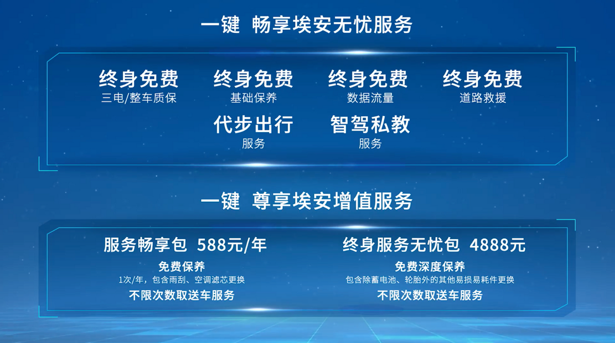 1008公里续航！科技新贵AION LX Plus上市